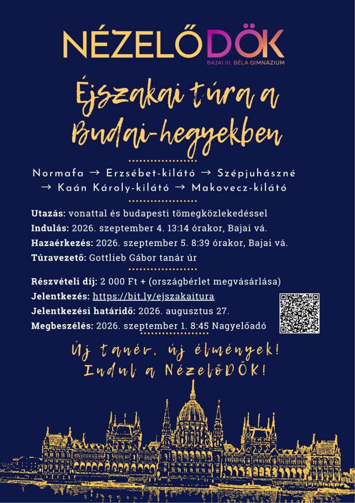 NézelőDÖK